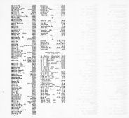 Directory 011, Sonoma County 1957